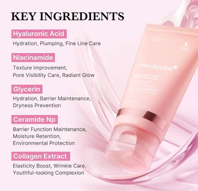 Collagen Night Wrapping Mask- Medicube