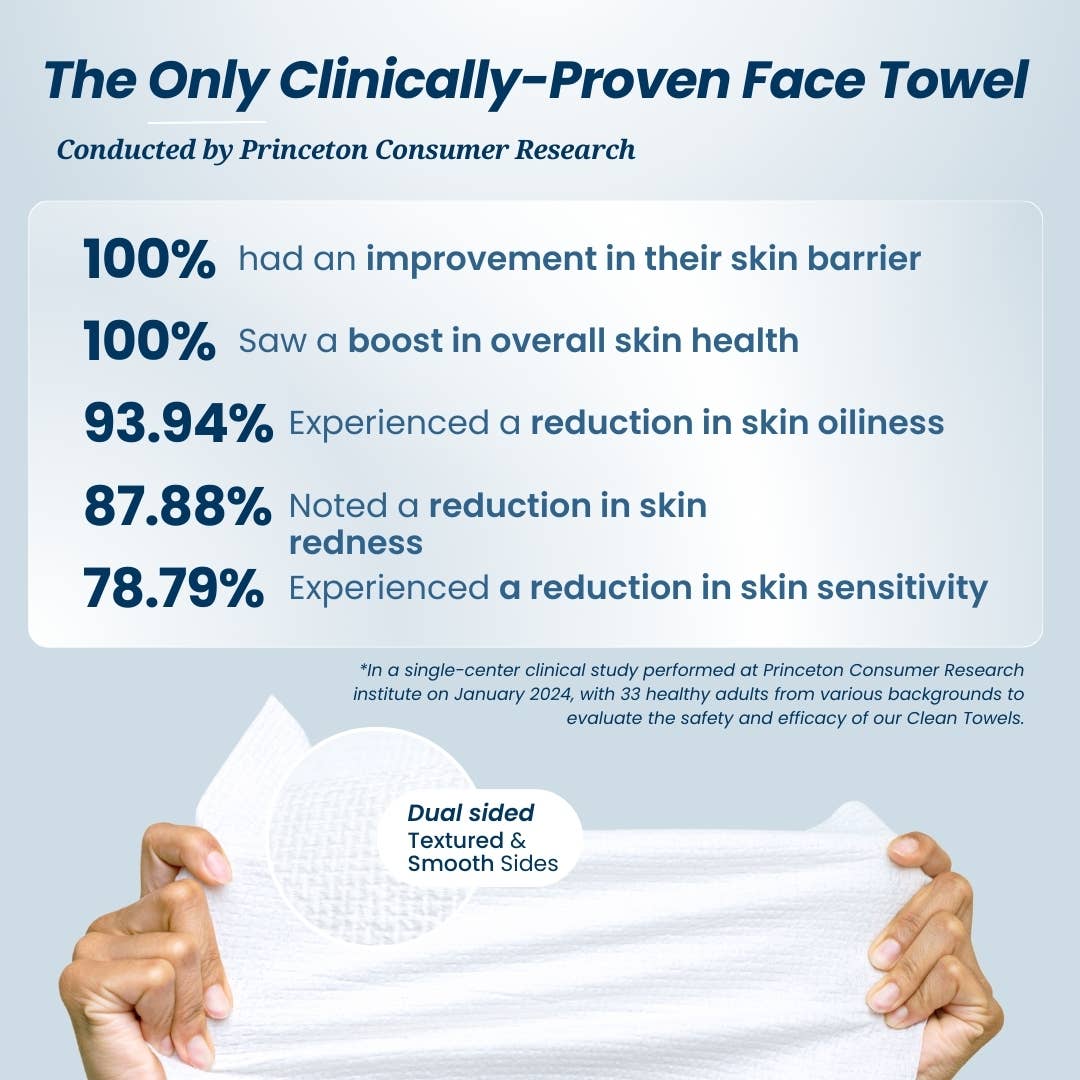 Clean Towels XL™ Travel (10ct)- Clean Skin Club